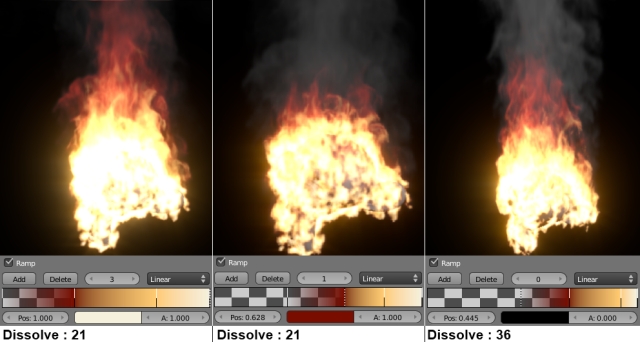 For Anime - Fire and Smoke Tutorial ⁠— Blender NPR