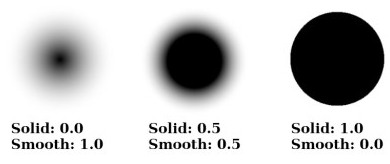  Particle Radius Differences